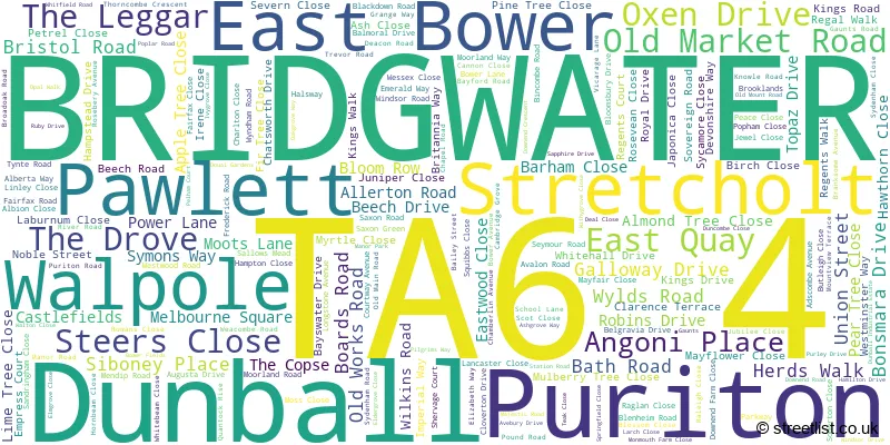 A word cloud for the TA6 4 postcode